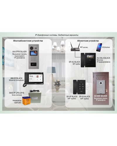 ДМФ-003: IP-домофонные системы BAS-IP. Бюджетные варианты в Стерлитамаке