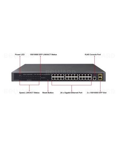 GS-4210-24T2S. Коммутатор 24-портовый. Beward в Стерлитамаке