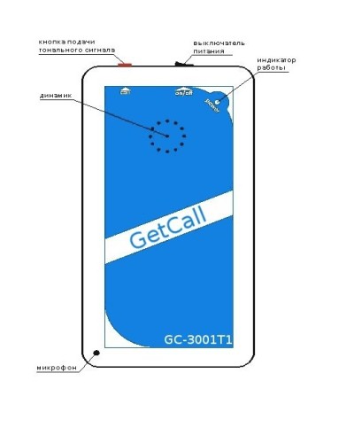 GC-3001T1. Переговорное устройство ремонтной связи. GETCALL в Стерлитамаке