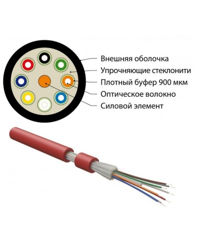FO-DT-IN-504-4-FRHFLTx-MG. Кабель волоконно-оптический многомодовый. Hyperline в Стерлитамаке