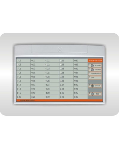 ВЕТТА-50 GSM. Устройство оконечное пультовое. Версет в Стерлитамаке
